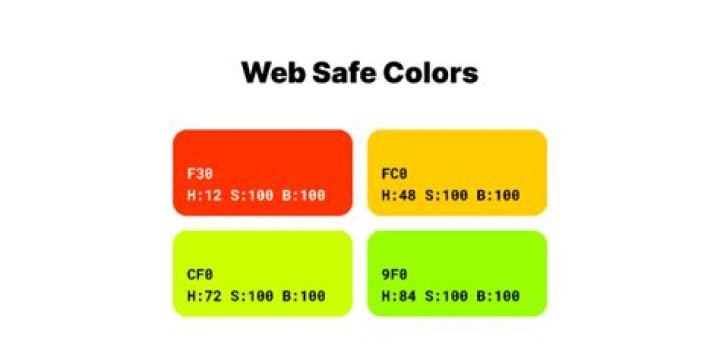 Do I need to use web safe Colours