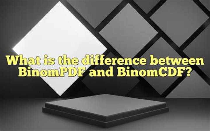 Do I use Binompdf or BinomCDF