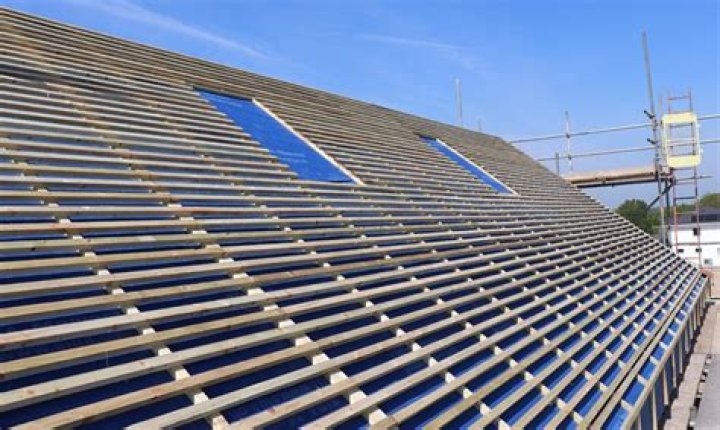 Do you need to counter batten