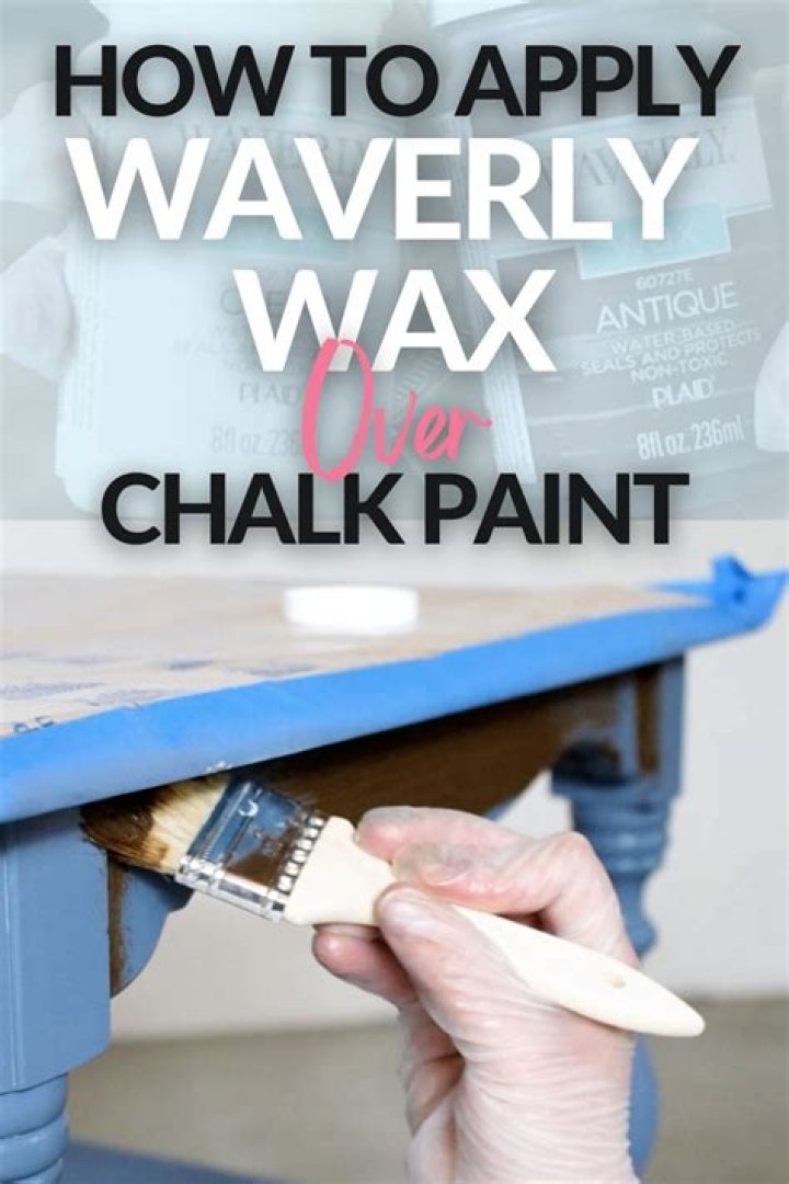 Do you use wax before chalk paint