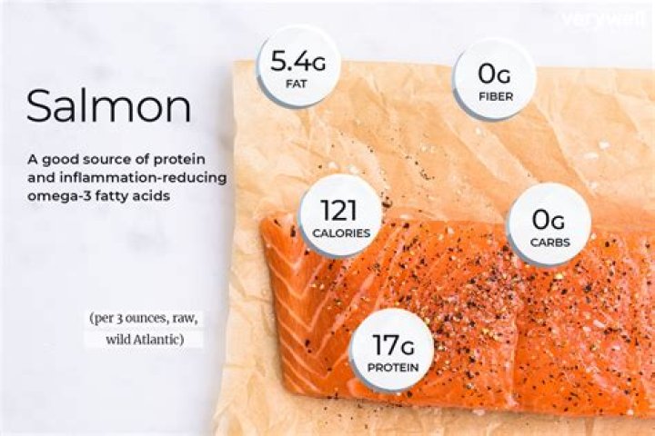 Does fresh salmon contain calcium