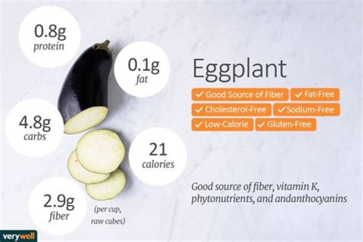 Does fried eggplant have carbs
