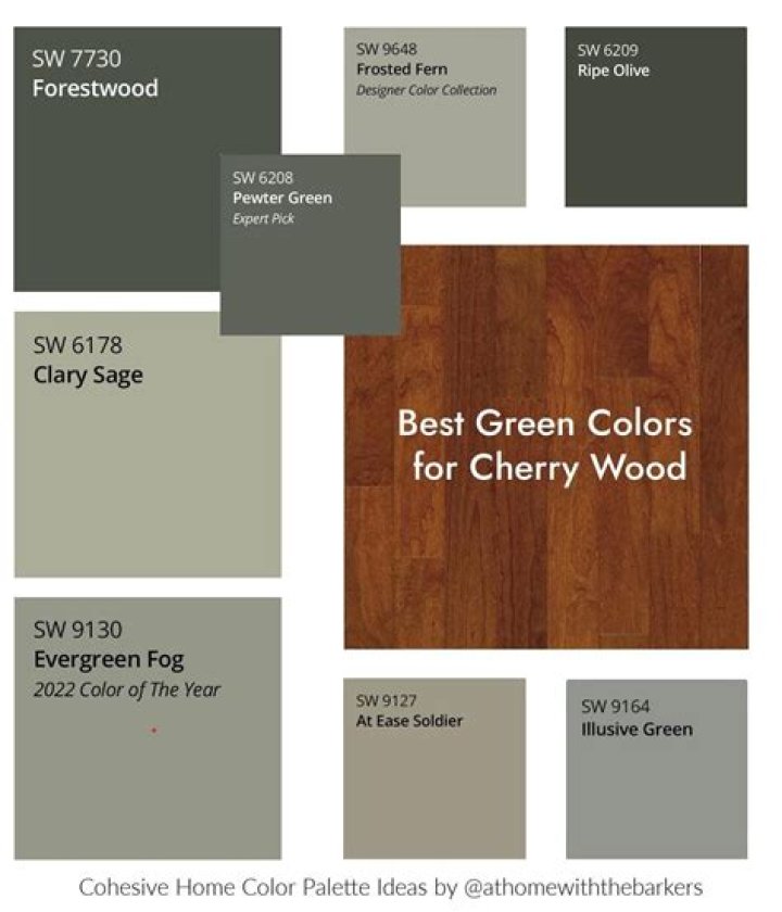 Does GREY go with cherry wood