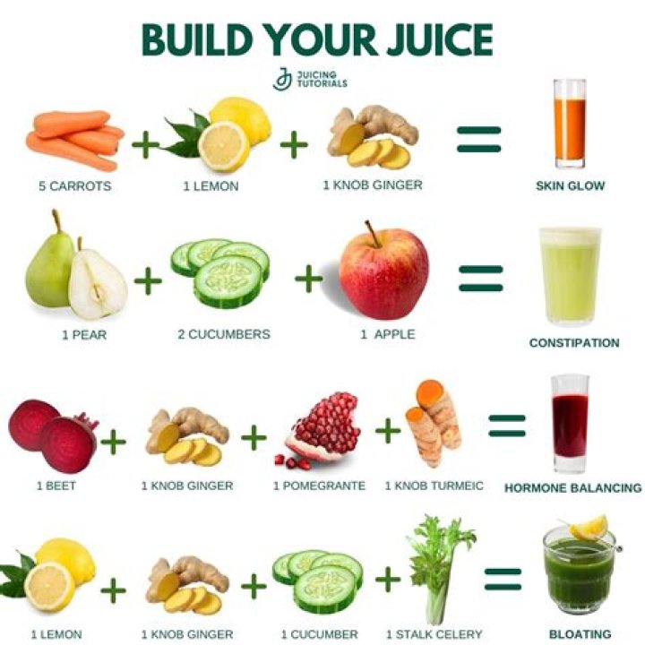 Does homemade juice have calories