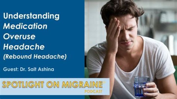 Does ibuprofen cause rebound pain