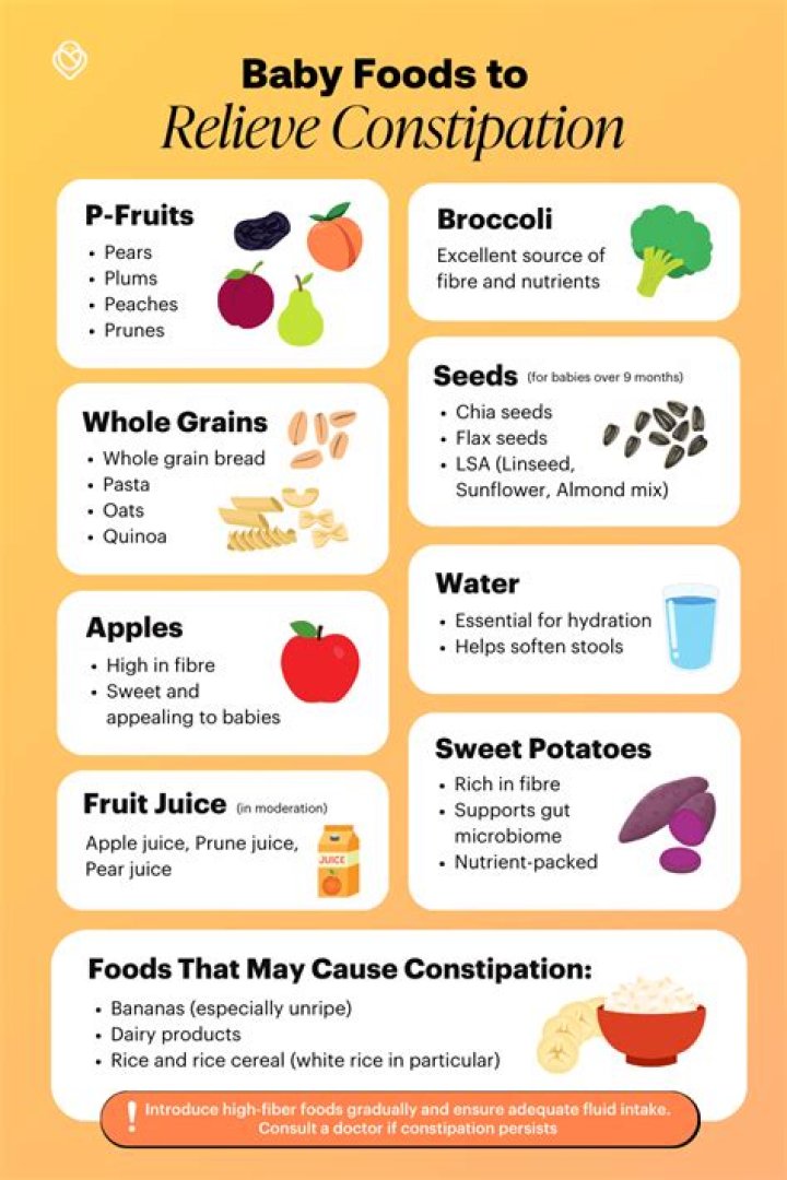 Does juice help baby constipation