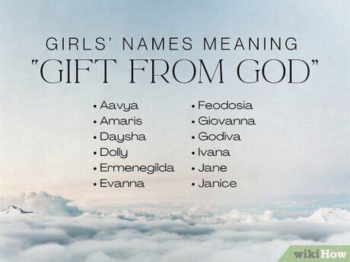 Does Kiara mean gift from God