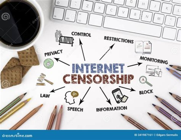 Does the internet have censorship