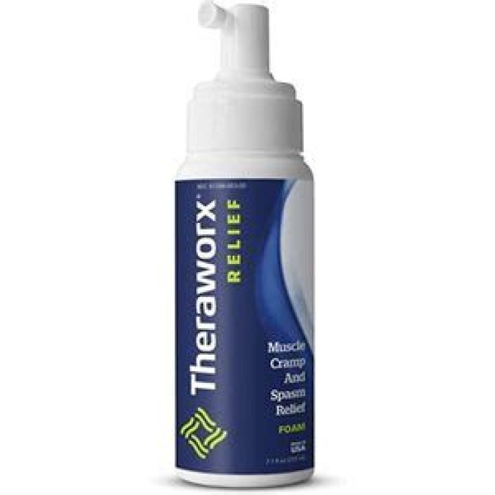 Does Theraworx Relief really work