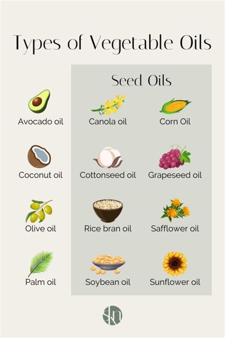 Does vegetable oil contain gluten