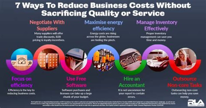 How can building costs be reduced