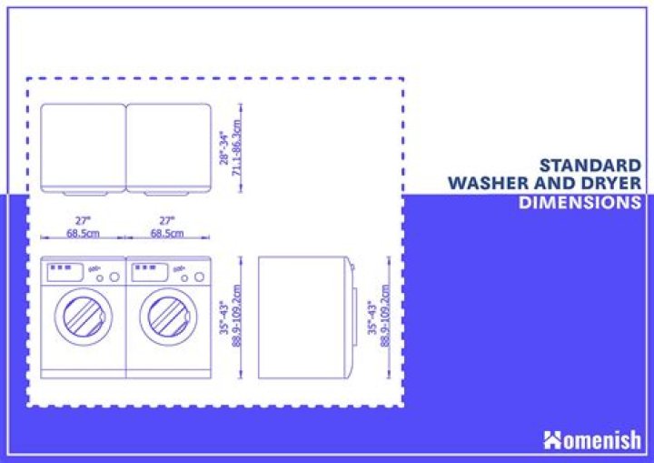 How deep is a standard washer