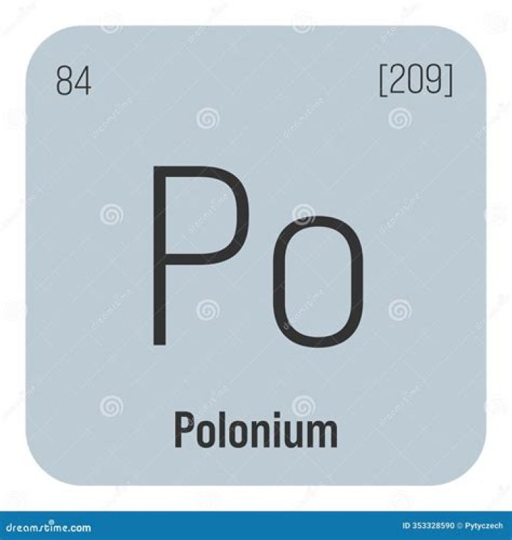 How did polonium get its name