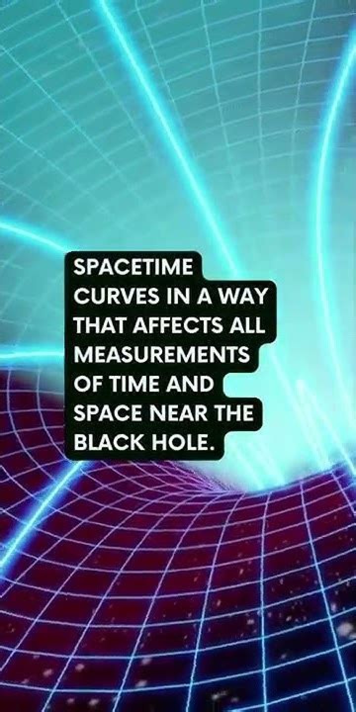 How do black holes slow down time