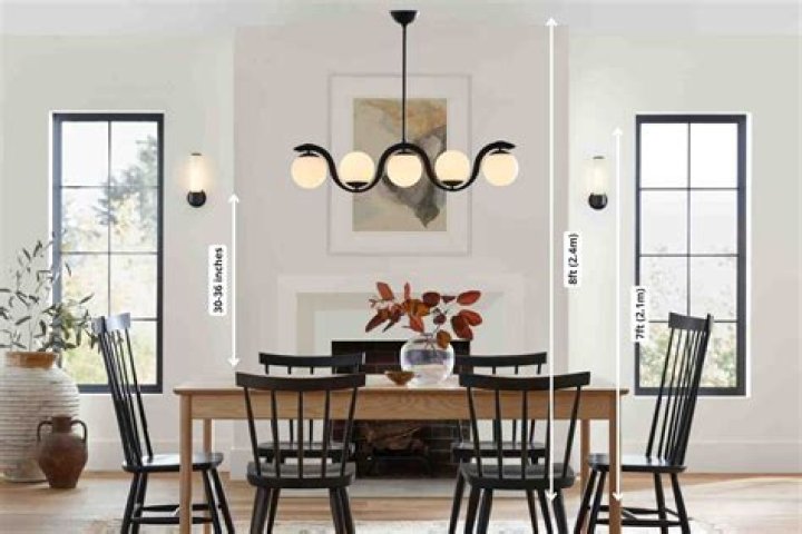 How do I choose a bedroom painter