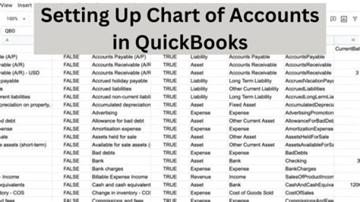 How do I print the chart of accounts in QuickBooks