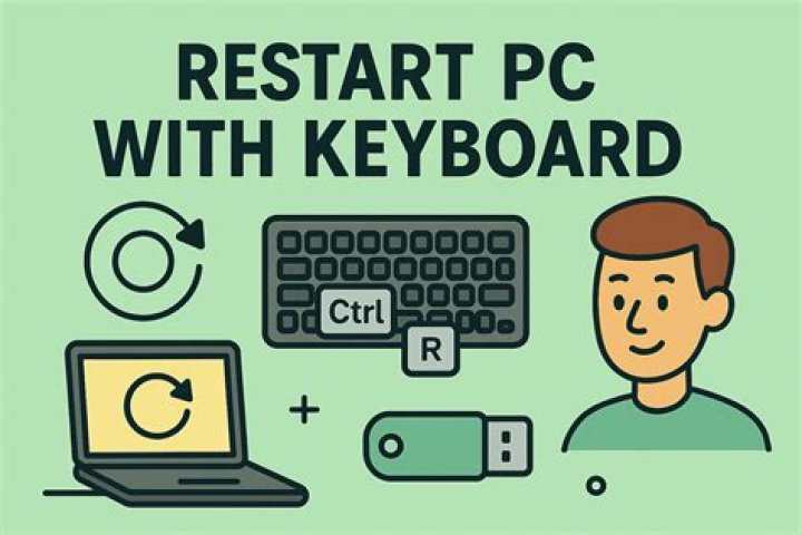How do I restart a cluster server