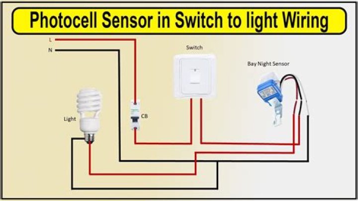 How do I test my photocell heater