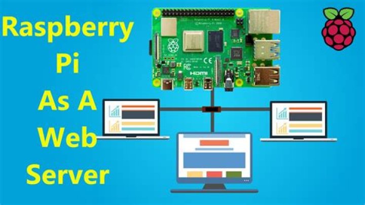 How do I turn my Raspberry Pi into a server
