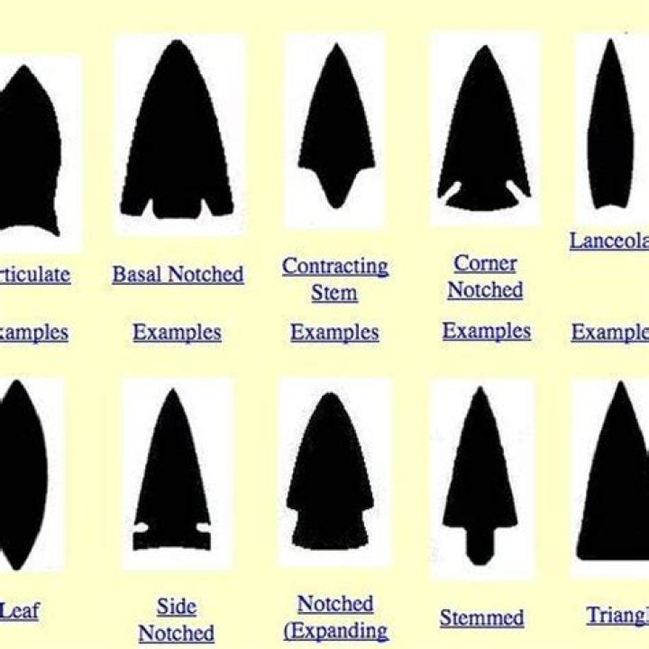 How do Indians use arrowheads