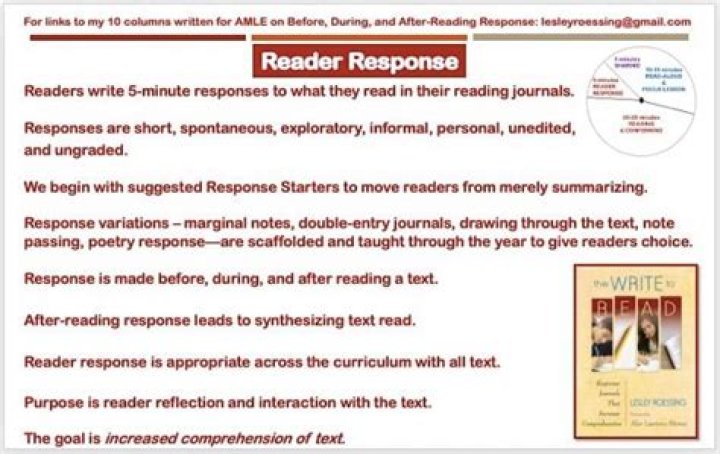 How do readers respond to literature