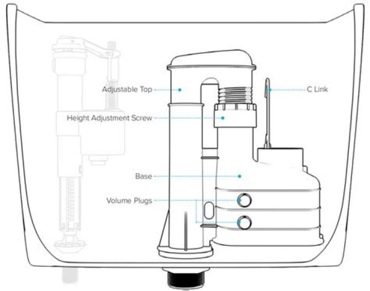 How do you adjust a toilet syphon
