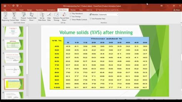How do you calculate paint volume