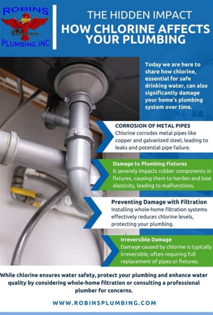 How do you chlorinate water pipes