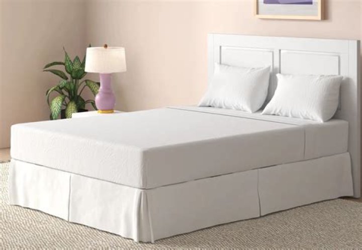How do you cover a box spring