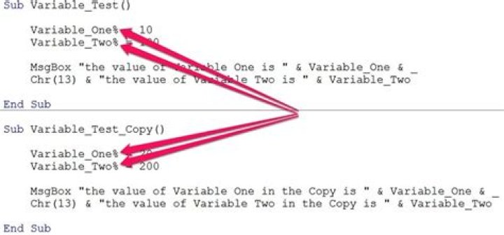 How do you declare variable names