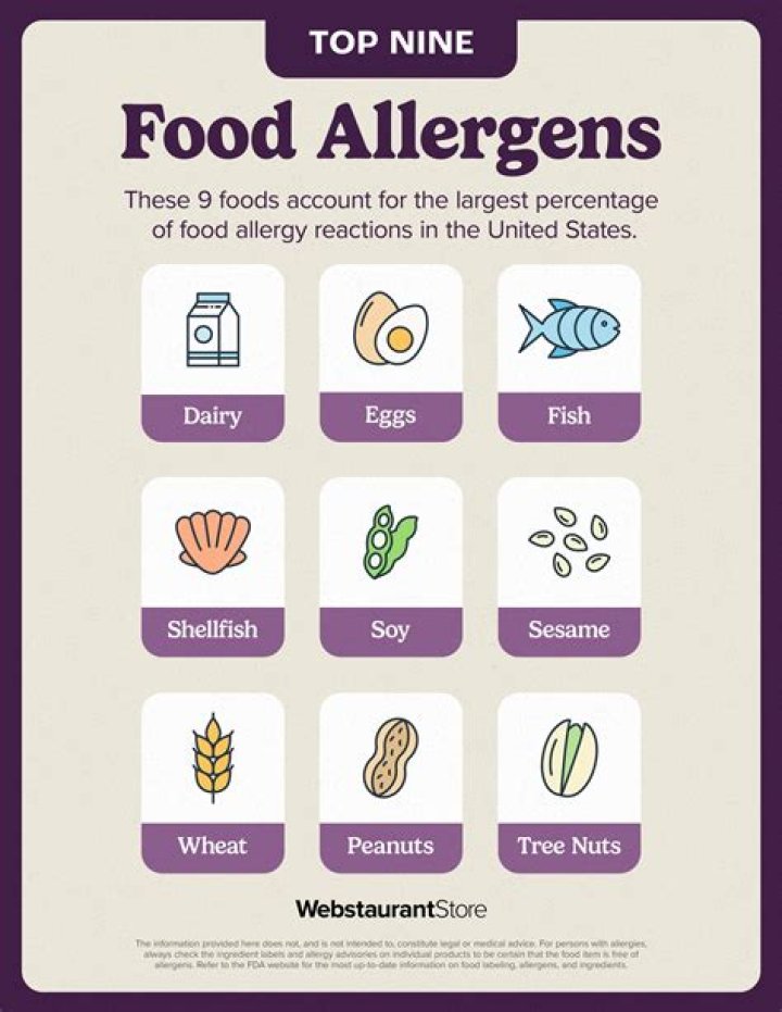 How do you destroy food allergens