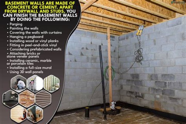 How do you dry out basement walls