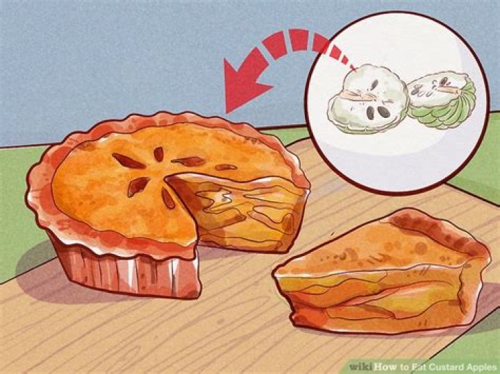 How do you eat custard apples