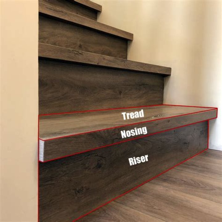 How do you finish a stair landing