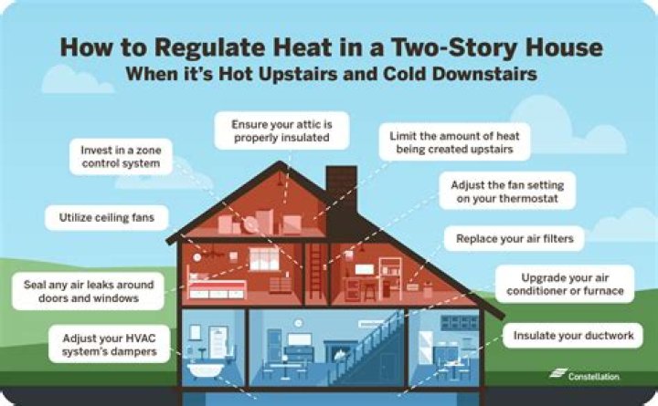 How do you fix a cold downstairs hot upstairs