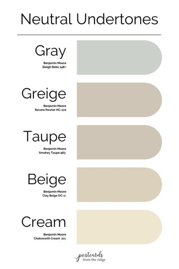 How do you get from GREY to beige