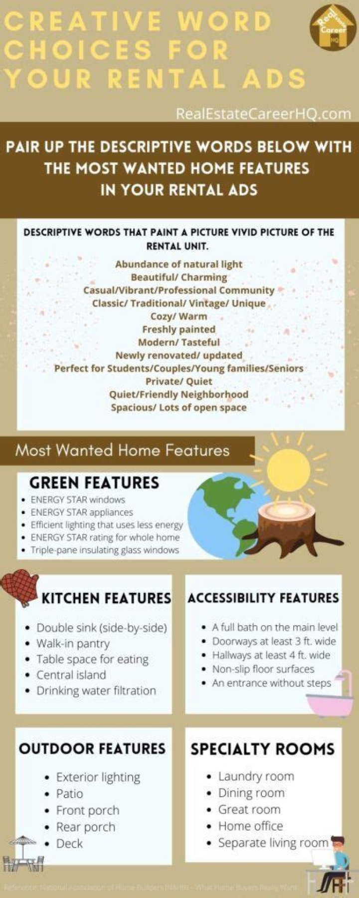 How do you respond to a rental ad