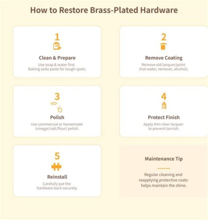 How do you restore brass plating