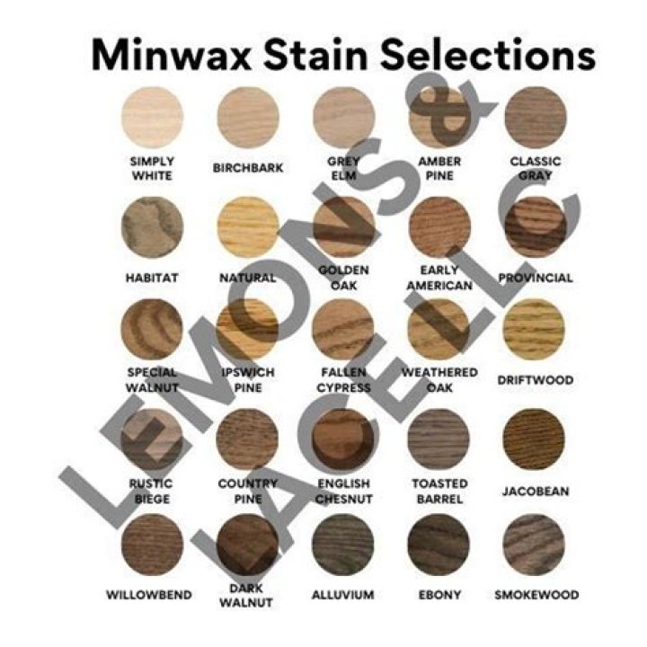 How do you stain fabric