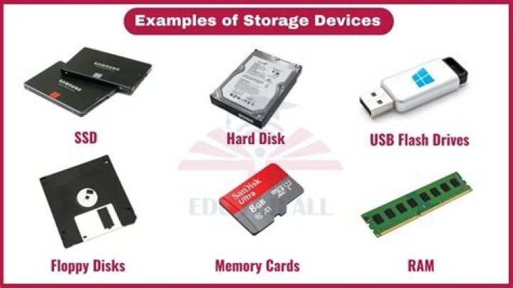 How do you store data and devices