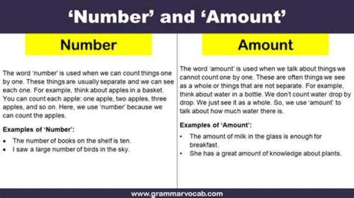 How do you use a number or amount