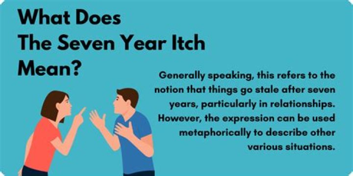 How do you use itch in a sentence