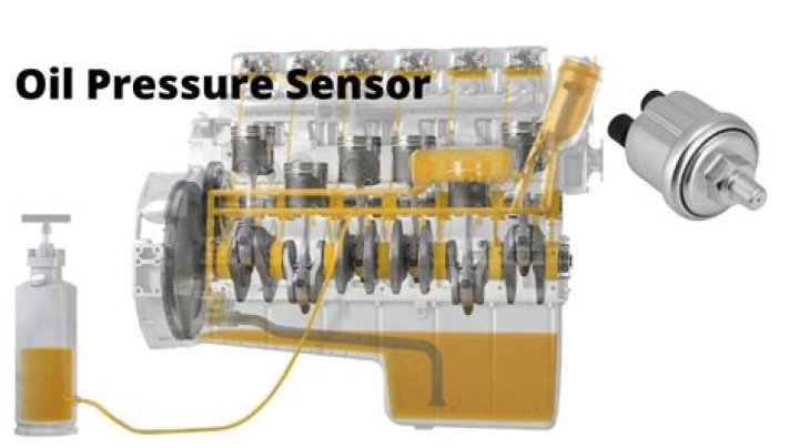 How does oil pressure sender work