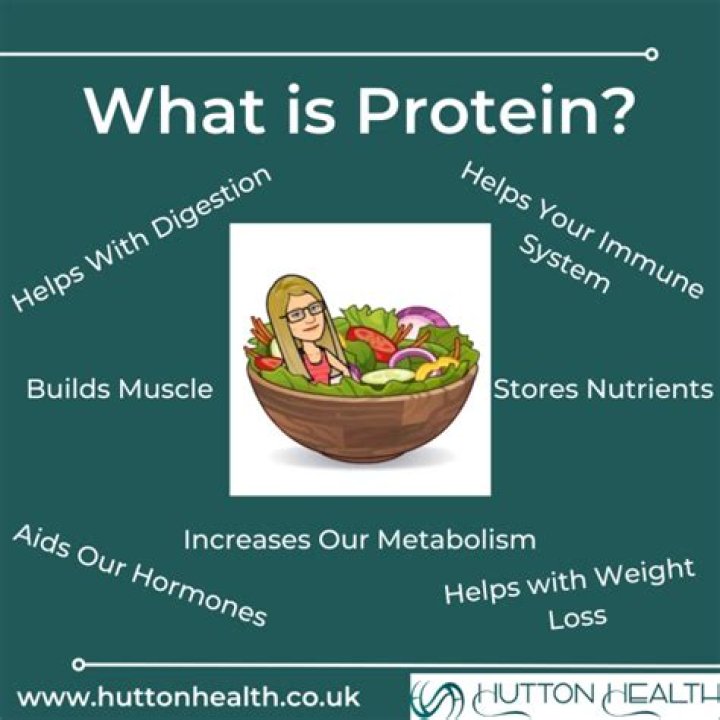 How does protein help the elderly