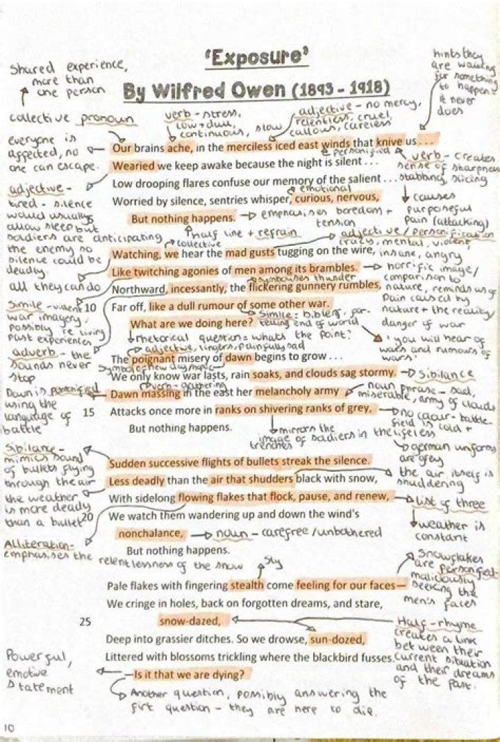 How does Wilfred Owen use imagery