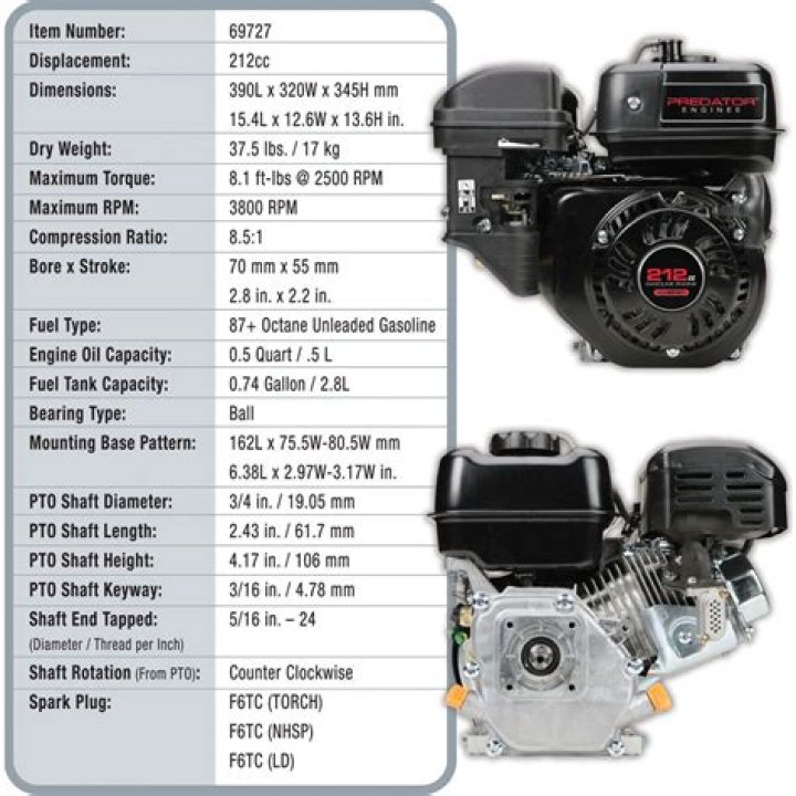 How fast is a 6.5 hp 212cc engine