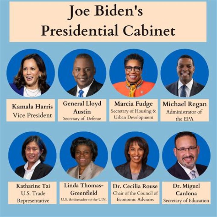 How is a Cabinet Secretary chosen