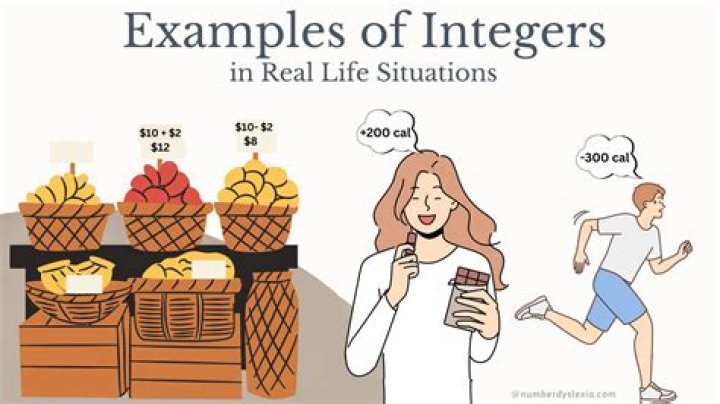 How is incenter used in real life