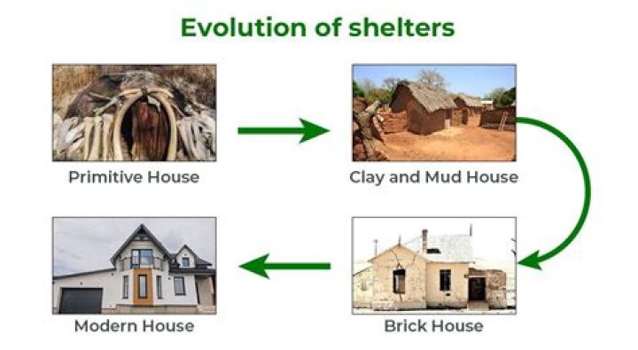 How long do car shelters last