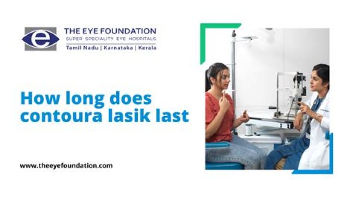 How long does Contoura LASIK last